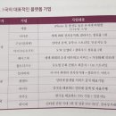 미래기업 이미지