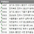 주식회사 대명스테이션
