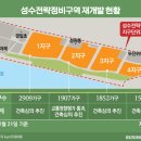 한강(단지내상가)공인중개사사무소 이미지
