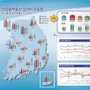 상업용17 이미지