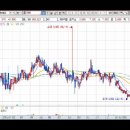 [KNN] 2016년 2월 24일 KNN(058400) 분석, 투자전략 이미지