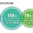 공군아파트 경로당 이미지