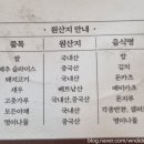 동산로 | 창원 상남동 돈까스 맛집 추천 현돈 방문후기