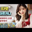웨이트 타로 메이저 아르카나 12번 거꾸로 매달린 남자(The Hanged Man), 연애•운세•심리 등 각 분야별 해석 이미지