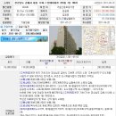 의료법인 경빈의료재단 이미지