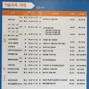 카페브런치지도사 자격증과정 이미지