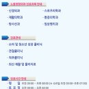 죽전정형외과의원 이미지