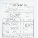 (주)홈스웰 이미지