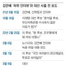 김만배 기획·신학림 실행... 허위 인터뷰, 대선 3일전 터뜨렸다 이미지