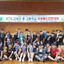 고성군 실내체육관 이미지