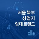 덕정공원사거리-세탁소 | 서울 북부 상업지 임대 트렌드: 교통 호재와 시장 변화 분석