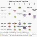 이라이요가 | 노원역 요가추천|노원 요가원 <이라이요가> 힐링수업 솔직후기