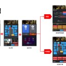 코인노래오락실 이미지