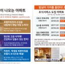 부민작은도서관 이미지