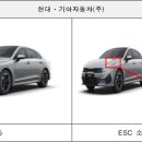 K5(DL3)자동차안정성제어장치(ESC) 소프트웨어 오류로 원격 스마트 주차 보조장치 작동시 제동불가로 리콜 이미지