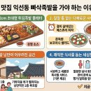 강정충전소앞3가 2-2 | 생생정보 종로3가 맛집 익선동 빠삭족발: 72cm 초대형 튀김족발 플래터 솔직 후기
