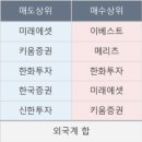 제이티코퍼레이션