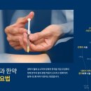 서천한의원 이미지