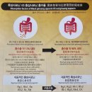 (주)장보고유통 - 강서구 | (주)장보고유통
