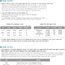 여주-0838 이미지