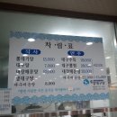 성심병원 앞 이미지