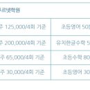 E프라임영어학원