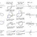 줄매듭 이미지