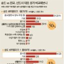 리틀소시에미술학원