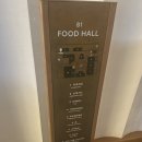 신세계한우 | 강남 신세계백화점 하우스오브신세계 미도한우함박 후기 | 웨이팅·추가주문 팁