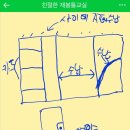 재봉틀 교실 네이버블로그