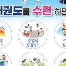 국일태권도장 이미지