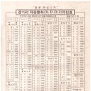 전신전화국 이미지