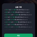 골드피씨 | 마비노기 모바일ㅣ길드함선 1단계 납품 전쟁 1차 2차 재료 밀랍 구매 꿀팁
