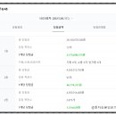 사당역14번출구로또판매점