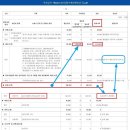 김남국 "일부 현금화"…'이해 충돌'엔 무응답 이미지