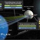 거대태양광발전소 이미지