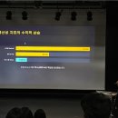 청년문화공간JU동교동 다리소극장 이미지