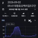 대청호오백리길 5구간 도보여행 결산&amp;발자취(9월 2일) 이미지