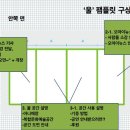 &#39;울&#39; 팸플릿 기획 (자유롭게 의견 주세요! 디자인/틀/구성) 이미지