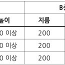 불목철물