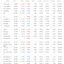 라온약품 이미지