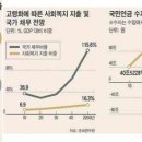 활천경희한의원 이미지