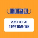화인랩테크 네이버블로그