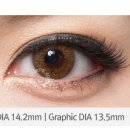 오렌즈휘경점 이미지