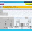 센트럴힐데스하임 이미지