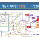 대박나는 로또 아파트 ~강남위의 하남 스타포레 (1,868세대 예정) 이미지