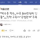 “박수홍 형수, 하루 800만원씩 인출”…친형 구속에 ‘공범관계’ 주목 이미지