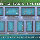넘버원 당구장 이미지