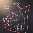 김씨네뒷고기