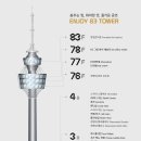 서대구로 이미지